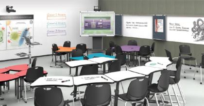 New Classroom Furniture Trends