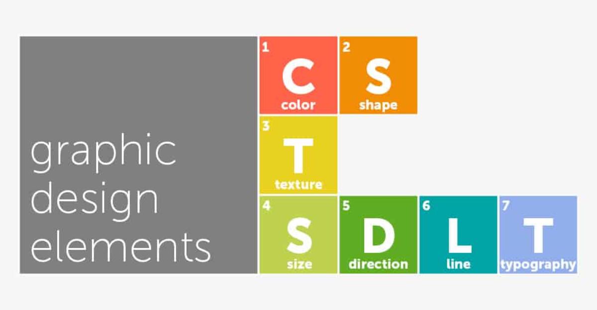 Graphic Design Elements 101