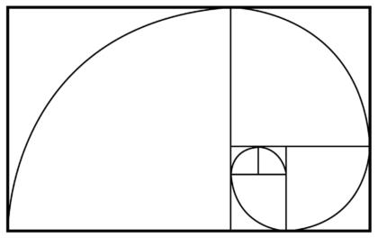 Fibonacci Sequence 101