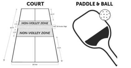 Pickleball Court and Paddle