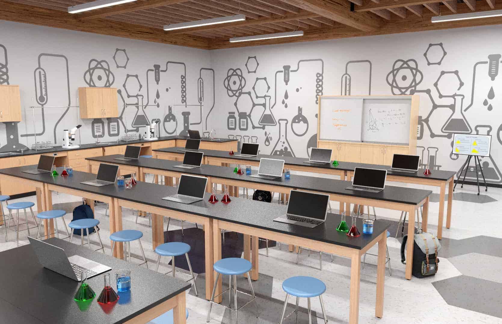 Elementary Science Classroom Design