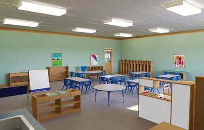 Early Childhood Classroom Furniture Package KidSpaces