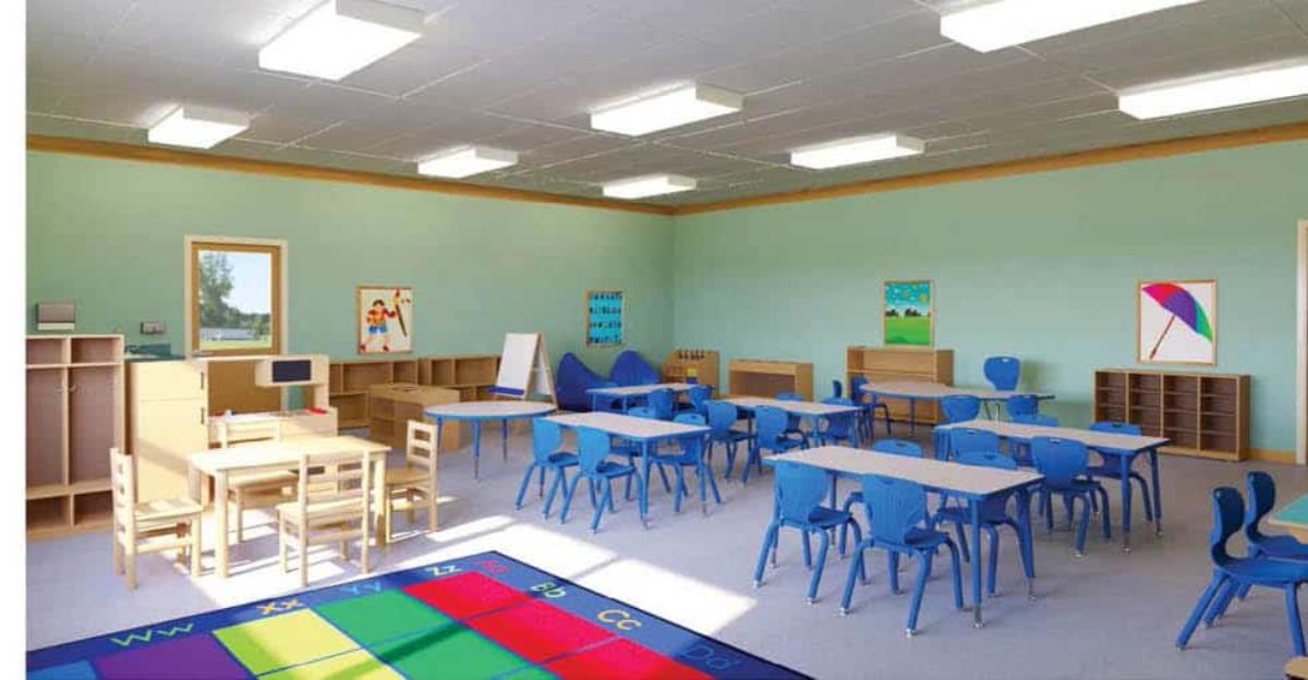 Creating an Effective Early Childhood Classroom Layout 1200x624