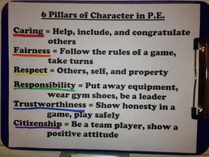 6 Pillars of Character in PE