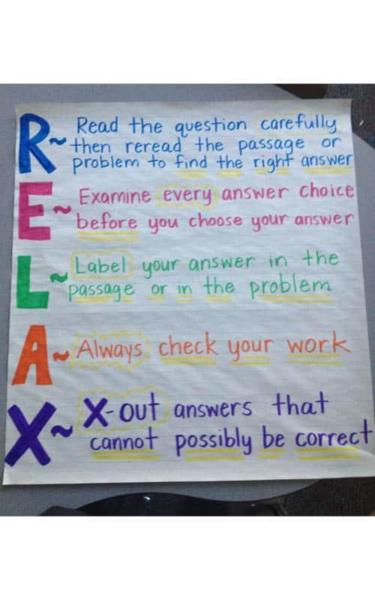 RELAX Test Taking Strategy Anchor Chart