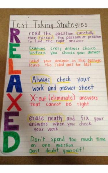 RELAXED Test Taking Strategy Anchor Chart