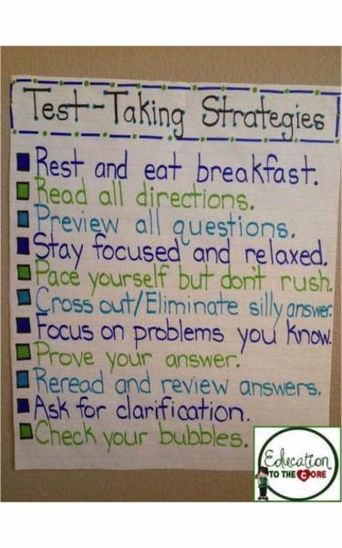 Test Taking Strategies Anchor Chart