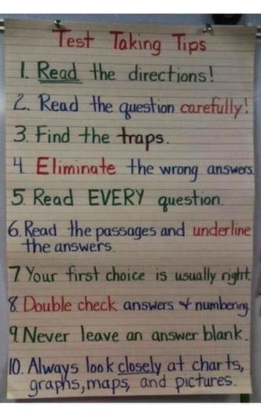 Test Taking Tips Classroom Anchor Chart