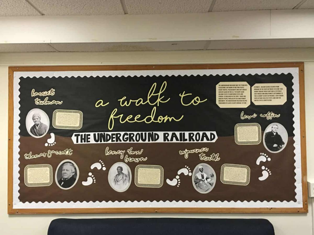 Black History Month Classroom Decor and Activity Ideas