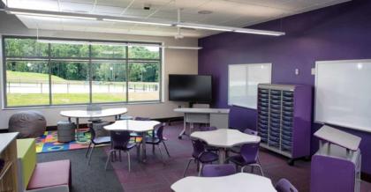 Does Your Classroom Design Support or Suppress Student Engagement 2