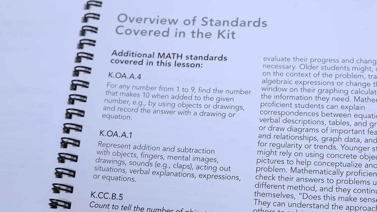 Standards covered in the kit workbook