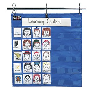 pocket chart showing student groups for classroom learning centers