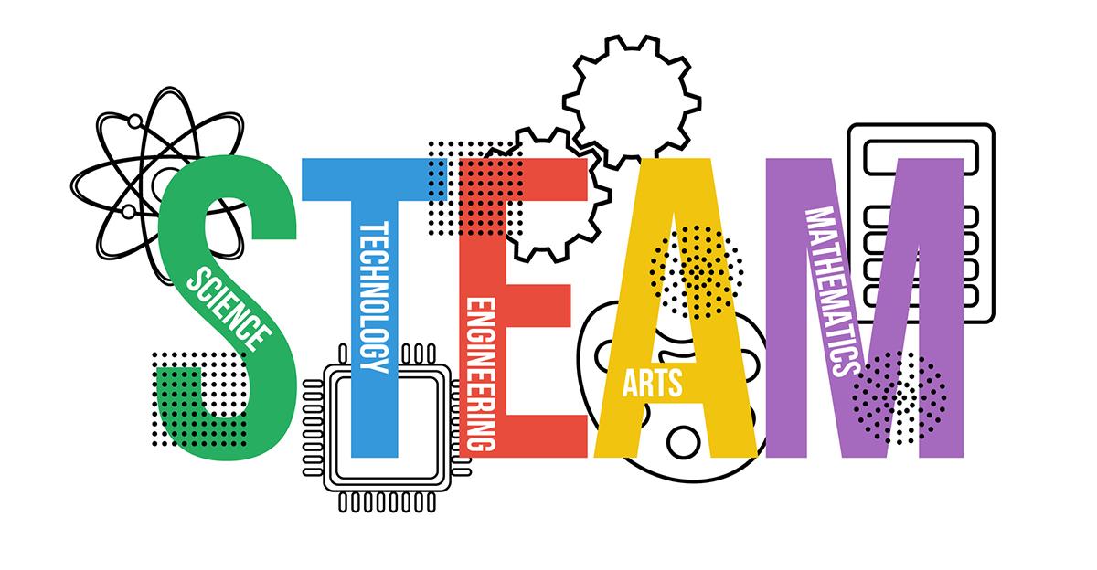 graphic with letters and icons to describe STEAM, an acronym for science, technology, engineering, arts, and mathematics