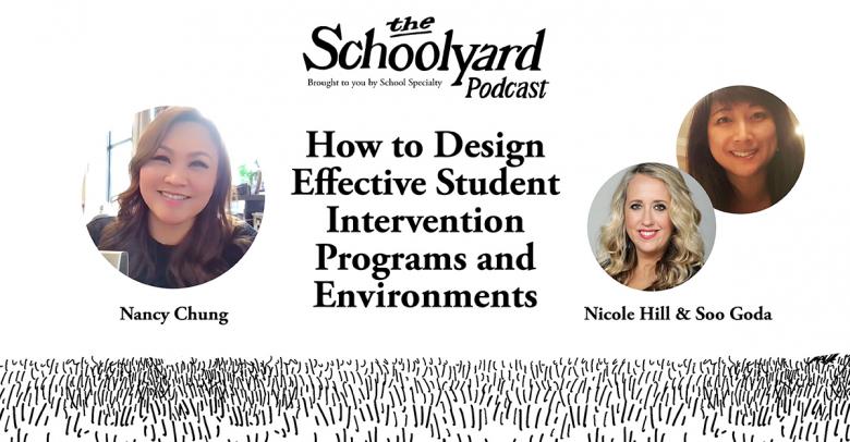 blog graphic for the schoolyard podcast episode 20 on student intervention programs