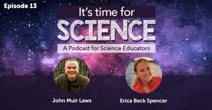 blog graphic for science podcast